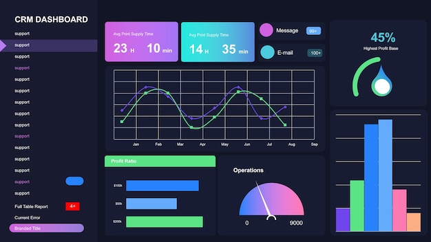 Meridique philosophy and values
